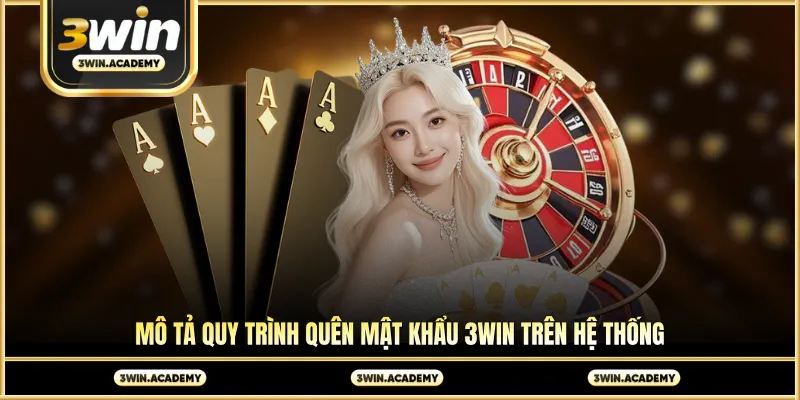 Mô tả quy trình quên mật khẩu 3win trên hệ thống